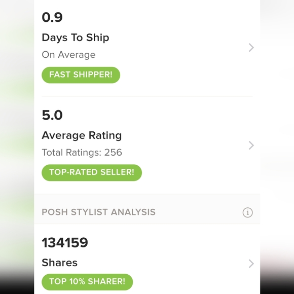 Throw Blanket Galore! - Picture 2 of 2